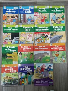 （分類：）位於 。 由 2yung 提交（商品編號 1383229277，圖片 1）。簡介： 。