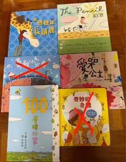 （分類：）位於 。 由 nam.lee25 提交（商品編號 1326209749，圖片 1）。簡介： 。