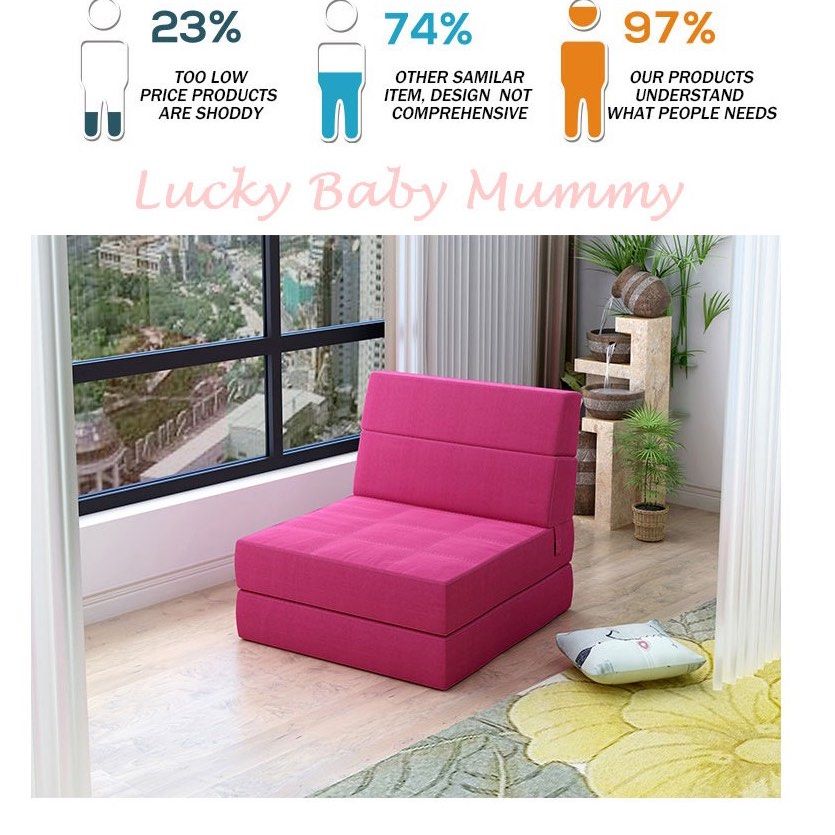 Foldable Sofa Bed65075081334785113