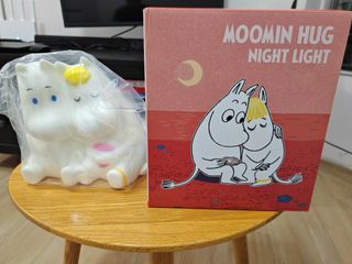 （分類：）位於 。 由 johnnylai99 提交（商品編號 1383228032，圖片 1）。簡介： 。