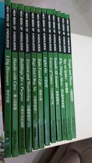 （分類：）位於 。 由 skfung2 提交（商品編號 1383224252，圖片 1）。簡介： 。