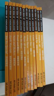 （分類：）位於 。 由 skfung2 提交（商品編號 1383226727，圖片 1）。簡介： 。