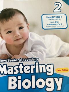 （分類：）位於 。 由 leungcube 提交（商品編號 1383130512，圖片 1）。簡介： 。