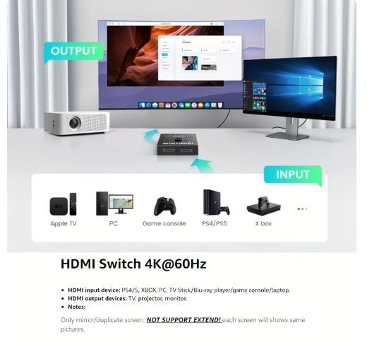 [Can use CDC Voucher!] SAME DAY DELIVERY! HDMI Switch Bi-Directional Switcher Adapter Dual 2 Ways 4k HDMI HDTV Splitter63213352704769114