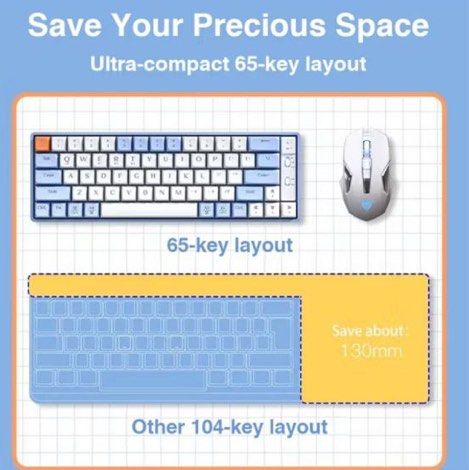 Wireless Mechanical Keyboard63205803206530112