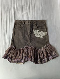 (Category: ) located in . Submitted by yay4papaya (Listing ID 1383193816, Image 1). Description: .