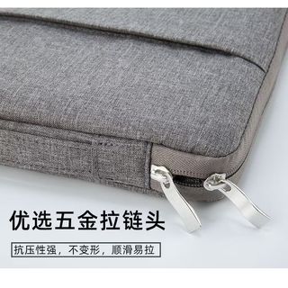 由 shelllllin (刊登 ID 1383374207，圖片 1) 提交，位於 的 (類別：)，說明：。