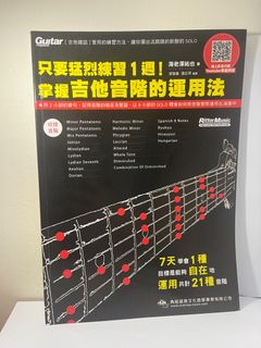 由 a09662170819289 (刊登 ID 1383322646，圖片 1) 提交，位於 的 (類別：)，說明：。