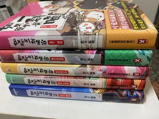 由 any724594 (刊登 ID 1383428271，圖片 1) 提交，位於 的 (類別：)，說明：。
