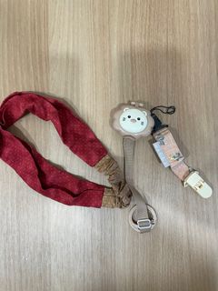 由 hakuchang (刊登 ID 1383273467，圖片 1) 提交，位於 的 (類別：)，說明：。