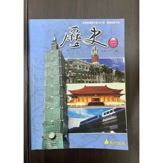 由 an9_522 (刊登 ID 1383309840，圖片 1) 提交，位於 的 (類別：)，說明：。