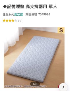 由 cpants (刊登 ID 1383441671，圖片 1) 提交，位於 的 (類別：)，說明：。