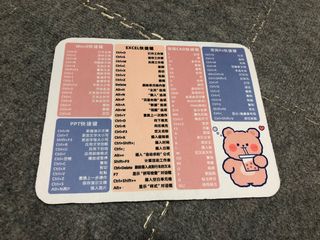 由 sunshine88642 (刊登 ID 1383446521，圖片 1) 提交，位於 的 (類別：)，說明：。