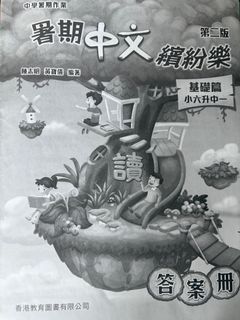 （分類：）位於 。 由 b47h_ 提交（商品編號 1383343998，圖片 1）。簡介： 。