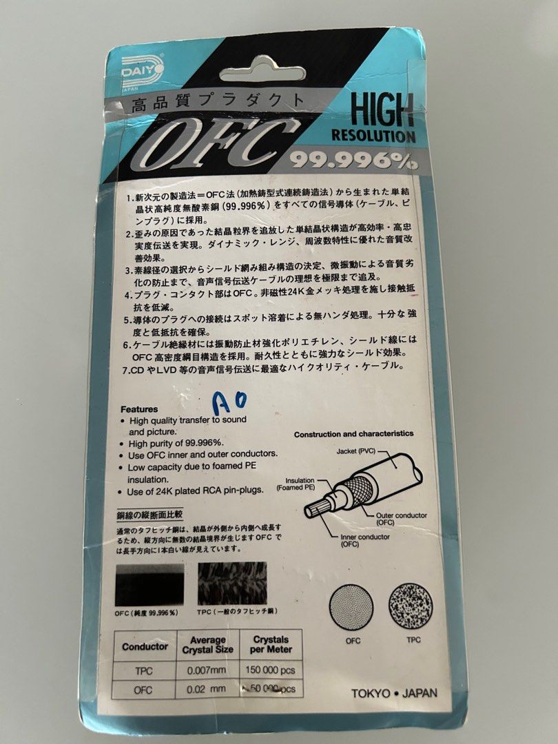 Cable (Category: Other Accessories) located in Singapore. Submitted by ricky2023 (Listing ID 1383354639, Image 3). Description: New .. Still in packaging .