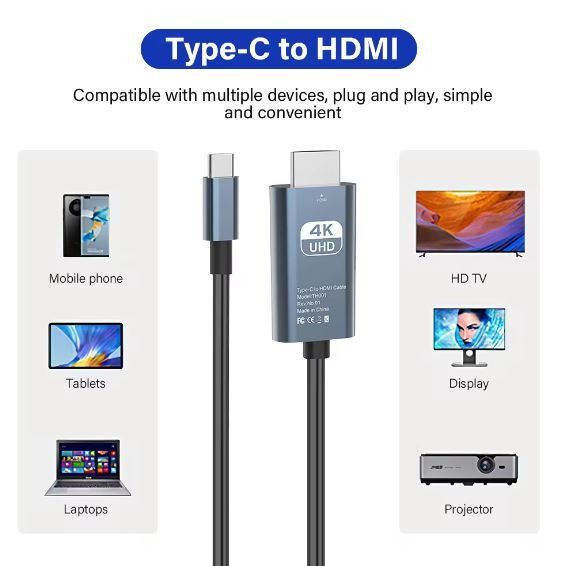[Can use CDC Voucher!] USB C Type C to HDMI HDTV Cable Ultra HD Cable Converter Adapter for Phone iPhone TV Laptop Projector MacBook iPad PC63211854802561112