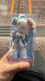 （分類：）位於 。 由 hungkm 提交（商品編號 1383380470，圖片 1）。簡介： 。