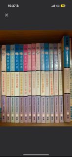 （分類：）位於 。 由 purchasegoods2020 提交（商品編號 1383345374，圖片 1）。簡介： 。
