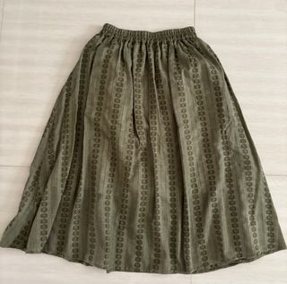 (Category: ) located in . Submitted by janetp07 (Listing ID 1383309434, Image 1). Description: .