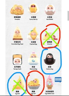 （分類：）位於 。 由 tingjam 提交（商品編號 1382042575，圖片 1）。簡介： 。