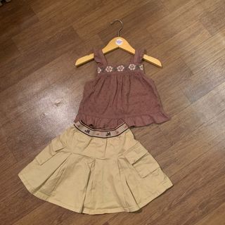 (Kategori: ) berada di . Dikirim oleh lemarihanin (ID iklan 1383464669, Gambar 1). Deskripsi: .