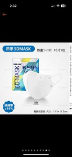 由 dorisfishhhhhhhh (刊登 ID 1383556380，圖片 1) 提交，位於 的 (類別：)，說明：。