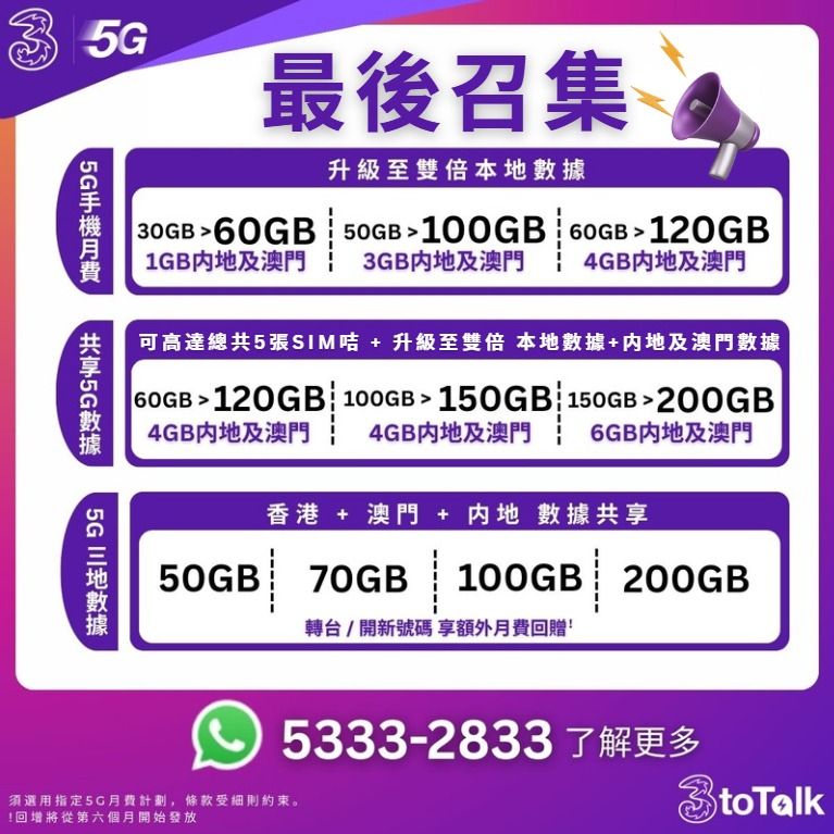 ⚡️限時2倍數據優惠 （分類：Sim 卡）位於 Hong Kong。 由 3hk_official 提交（商品編號 1383560038，圖片 1）。簡介： 慳錢機會就喺眼前 即刻行動・慳到盡！ ✓ 用原價享2倍數據 ✓ 免$28行政費 ✓ 送內地澳門漫遊 轉台/新上台 享額外月費回贈高達$1,200 慳返嚟💰可以去次短線旅行 🏃‍♂️ 快速查詢登記 https://bit.ly/45evQzM -------------------------- 優惠受條款及細則約束。 和記電話有限公司 #3HK #家居上網#寬頻優惠 #轉台 #3HK #數碼通 #PCCW #香港寬頻 #中國移動#公屋 #居屋 #私樓 #旺角儲值卡 #電話號碼 #上台 #轉台 #5G #csl #中港澳 #大灣區#上網 #和記 #3香港 #免費Router #SIM卡 #上網卡 #太空卡 #大陸電話卡 #漫遊上網卡 #中港數據卡 #香港內地共用數據 #香港旅遊 #深圳 #珠海 #廣州 #上海 #北京 #哈爾濱 #