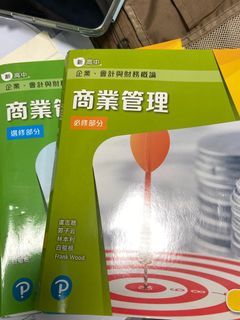 （分類：）位於 。 由 jcheng442 提交（商品編號 1383586646，圖片 1）。簡介： 。
