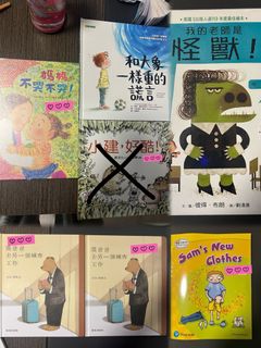 （分類：）位於 。 由 bbjiji20063 提交（商品編號 1375142546，圖片 1）。簡介： 。