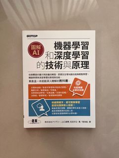 由 bbswei (刊登 ID 1383529322，圖片 1) 提交，位於 的 (類別：)，說明：。