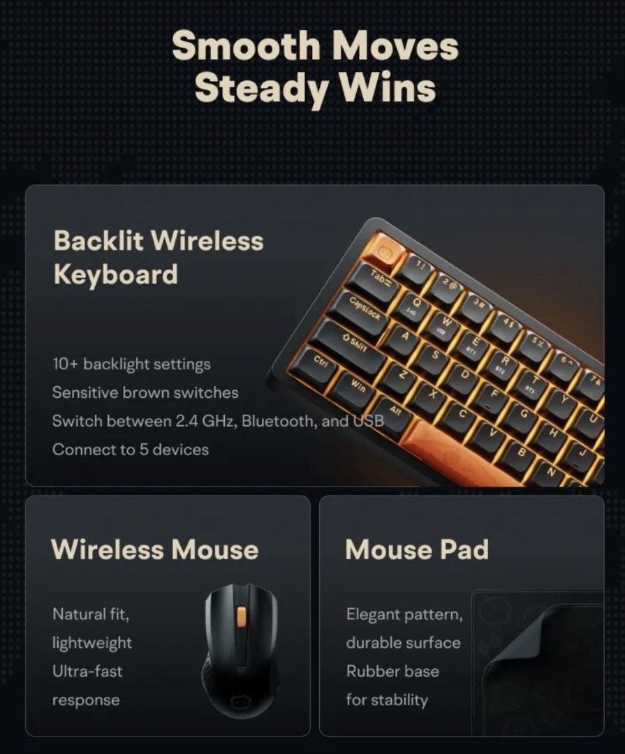 FUTU FAMILY Moomoo Wireless Keyboard, Mouse, and Mousepad Set63205311356290112