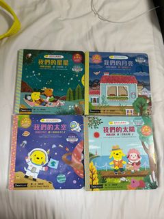 （分類：）位於 。 由 mandykungsm 提交（商品編號 1383501352，圖片 1）。簡介： 。