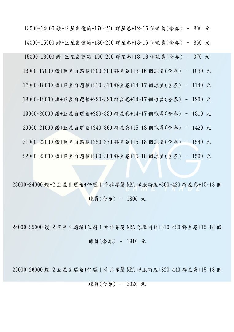 由 midi4371 (刊登 ID 1383574296，圖片 3) 提交，位於 台中市 (Taichung) 的 【MG數碼】 全明星街球派對 帳號 港台服 陸服 多石號 多鑽石號 初始號 自抽號 自選號 自選組合 (類別：遊戲點數卡、帳號)，說明：每款商品規格、資訊皆使用圖片紀錄 請直接觀看圖片即可 有任何問題歡迎私訊或留言 【自選號專區】 台 自選網址: ppt.cc/fqerEx 1：選取您心儀的角色，支持多選。 2：點擊查詢後即可得到編號。 3：複製編號與賣家詢價 賣家進行報價後 即可購買。。