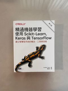 由 bbswei (刊登 ID 1383552225，圖片 1) 提交，位於 的 (類別：)，說明：。