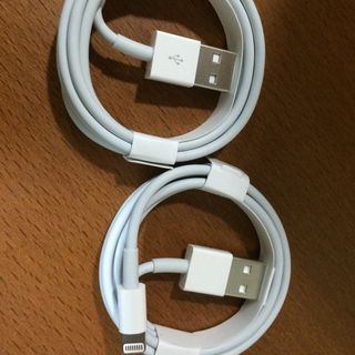 由 jamessyen (刊登 ID 1383609879，圖片 1) 提交，位於 的 (類別：)，說明：。