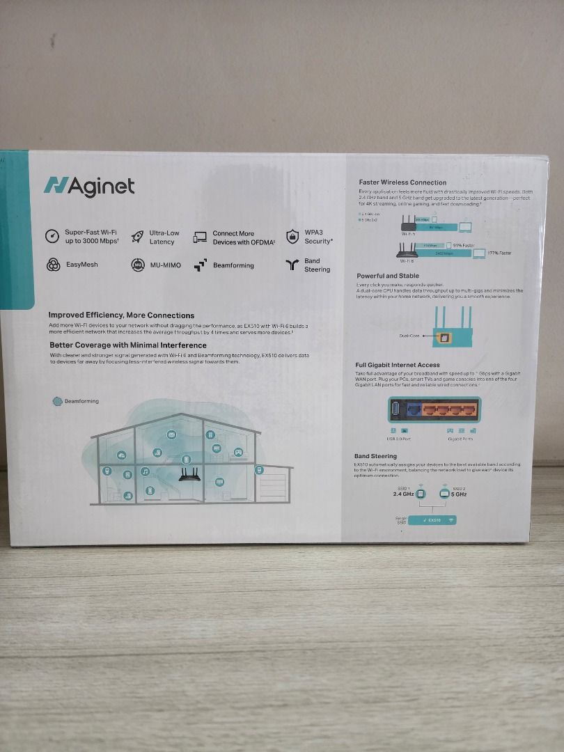 TP-Link Aginet EX510 AX3000 Dual Band Wi-Fi 6 Router63205311207810111