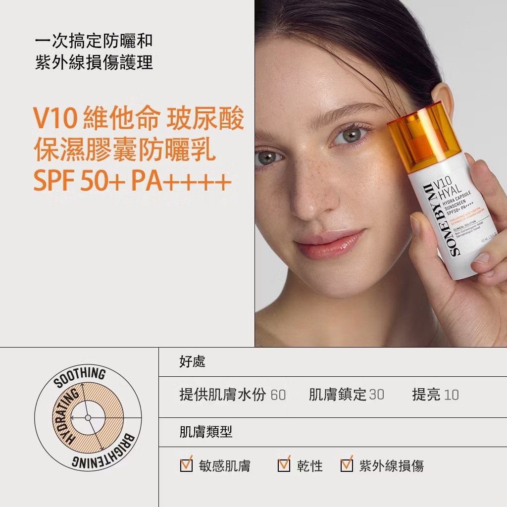 由 clearoutbyk (刊登 ID 1380101337，圖片 3) 提交，位於 台北市 (Taipei) 的 V10 抗氧美白維他命玻尿酸保濕膠囊防曬乳 SPF50+ PA++++ 40ml (類別：護膚、清潔產品)，說明：一瓶全新 一瓶僅使用 一瓶 220 兩瓶全帶 420。