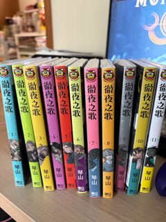 （分類：）位於 。 由 j.0310 提交（商品編號 1378426382，圖片 1）。簡介： 。