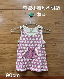 由 2ndbabysuitandnew (刊登 ID 1378342302，圖片 1) 提交，位於 的 (類別：)，說明：。