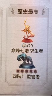 （分類：）位於 。 由 kuroisellingg 提交（商品編號 1378387420，圖片 1）。簡介： 。