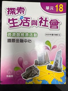 （分類：）位於 。 由 mandymak915 提交（商品編號 1378489731，圖片 1）。簡介： 。