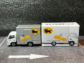 （分類：）位於 。 由 wafflewheels 提交（商品編號 1377972535，圖片 1）。簡介： 。