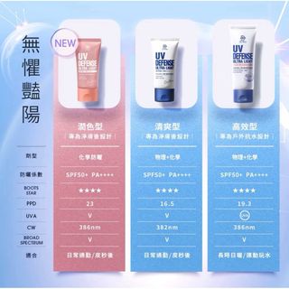 由 belomm (刊登 ID 1378360362，圖片 1) 提交，位於 的 (類別：)，說明：。