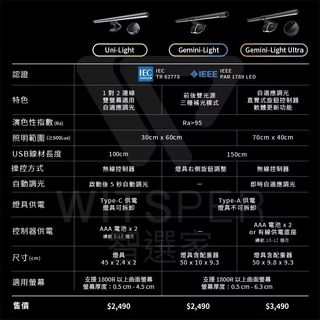 由 kuin112372978 (刊登 ID 1378504330，圖片 1) 提交，位於 的 (類別：)，說明：。