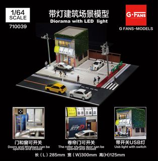 （分類：）位於 。 由 playablecar 提交（商品編號 1378505502，圖片 1）。簡介： 。
