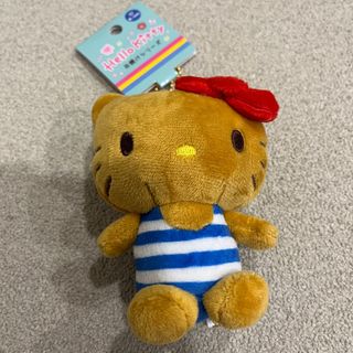 由 honeybear3 (刊登 ID 1378505720，圖片 1) 提交，位於 的 (類別：)，說明：。