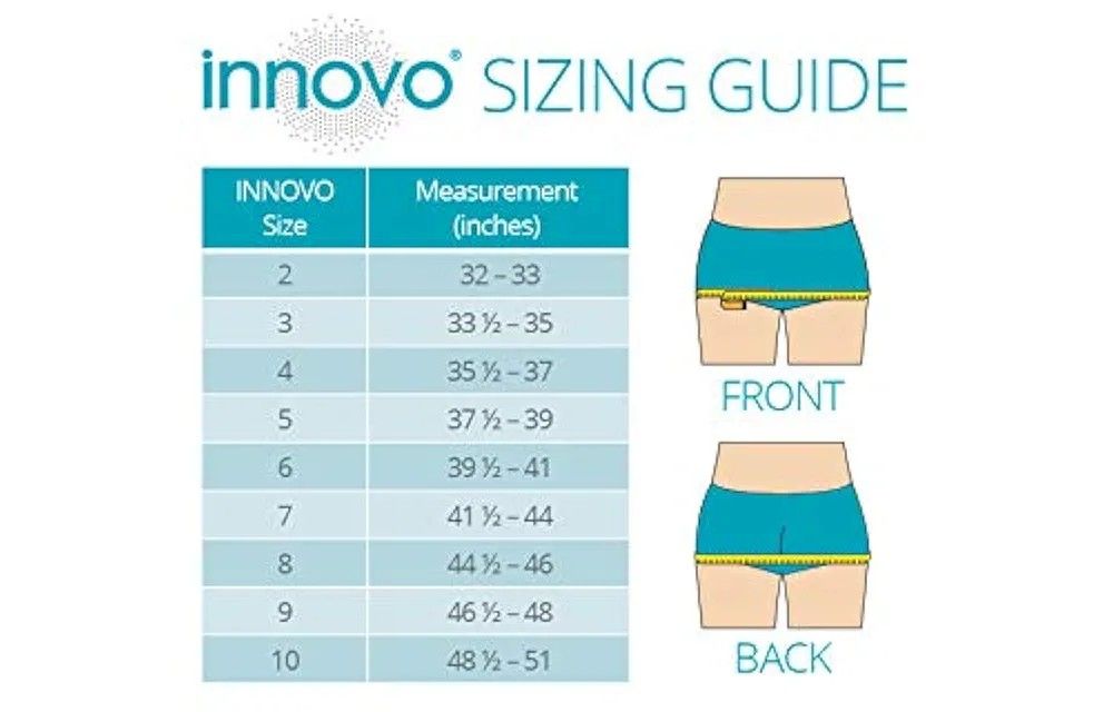 INNOVO Pelvic Floor Exerciser CLINICALLY Proven to Restore Bladder Control (Category: Health Monitors & Weighing Scales) located in Singapore. Submitted by hannahsoon3108 (Listing ID 1378426320, Image 2). Description: Pelvic floor exerciser shorts provide a longlasting solution to bladder leaks Non-invasive technology – there are no probes to insert! FDA approved for FEMALE SUI), real results, backed by science. Use at home for just 30 minutes a 