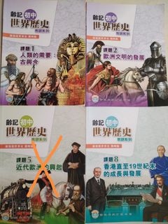 （分類：）位於 。 由 sukileung13 提交（商品編號 1381306443，圖片 1）。簡介： 。