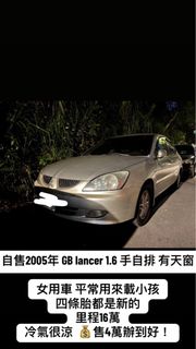 由 a0989358632 (刊登 ID 1383795163，圖片 1) 提交，位於 的 (類別：)，說明：。