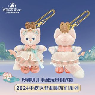 由 911110jz (刊登 ID 1383776013，圖片 1) 提交，位於 的 (類別：)，說明：。